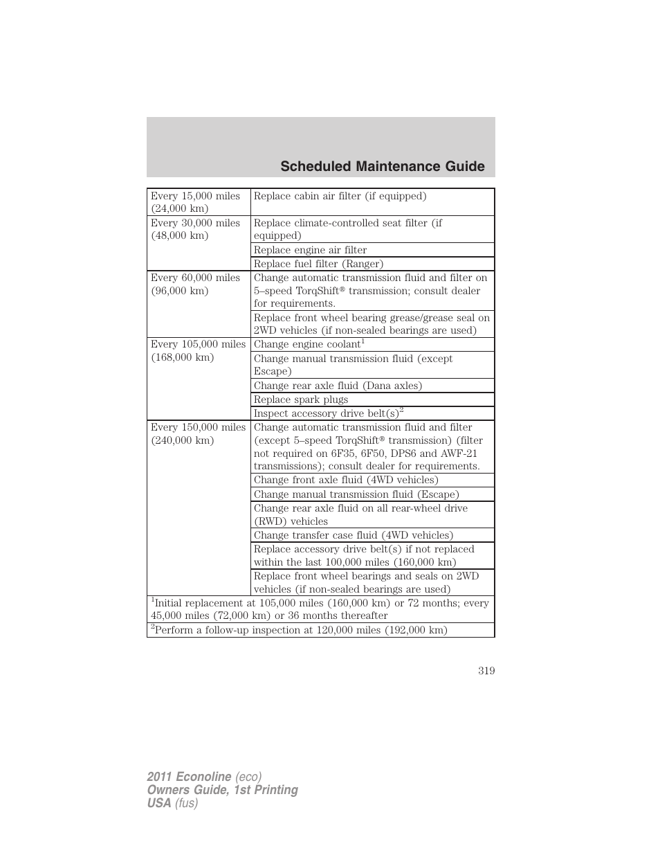 Scheduled maintenance guide | FORD 2011 E-450 v.1 User Manual | Page 319 / 337