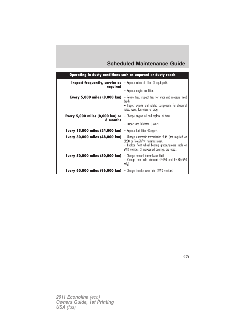 Scheduled maintenance guide | FORD 2011 E-450 v.1 User Manual | Page 325 / 337