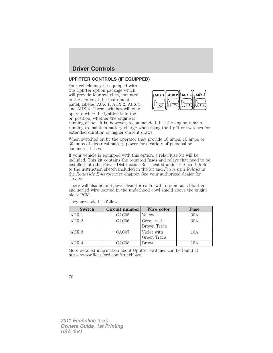 Upfitter controls (if equipped), Upfitter controls, Driver controls | FORD 2011 E-450 v.1 User Manual | Page 70 / 337