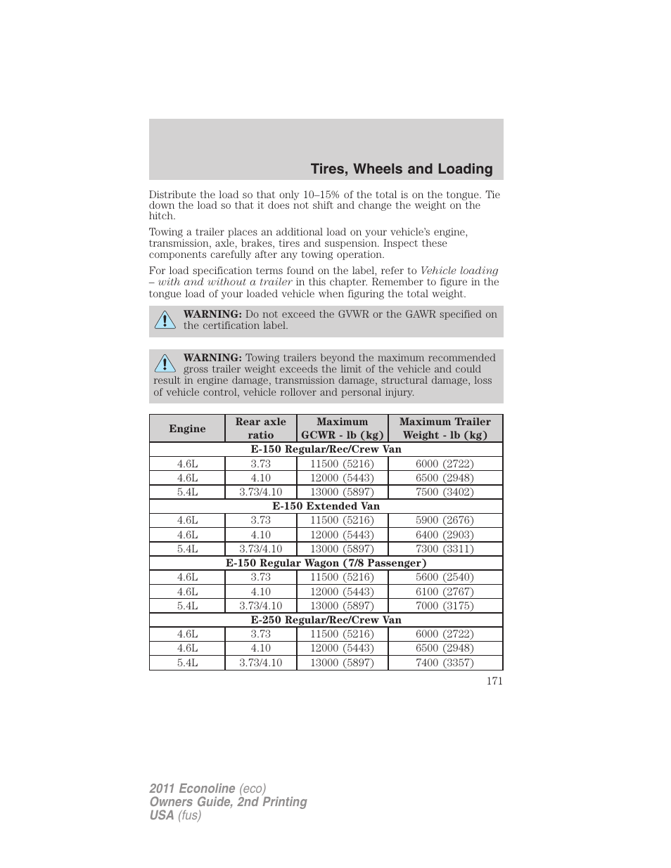 Tires, wheels and loading | FORD 2011 E-450 v.2 User Manual | Page 171 / 334