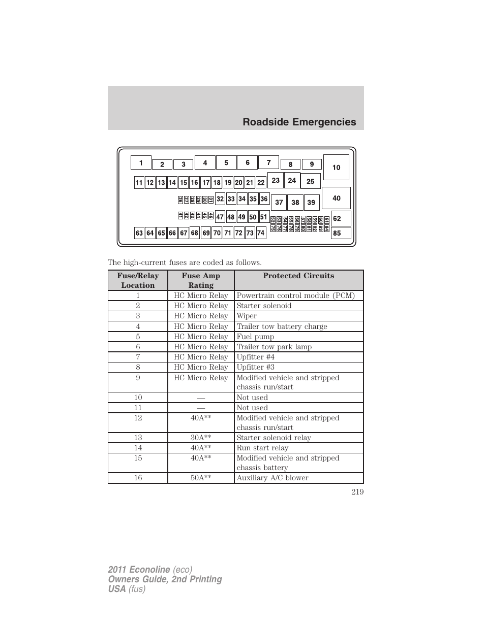 Roadside emergencies | FORD 2011 E-450 v.2 User Manual | Page 219 / 334