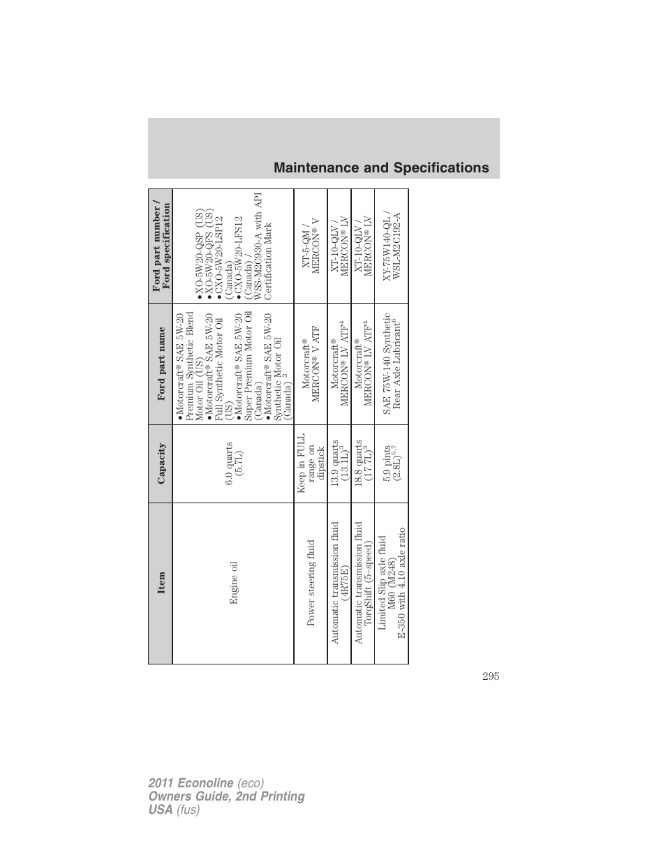 Maintenance and specifications | FORD 2011 E-450 v.2 User Manual | Page 295 / 334