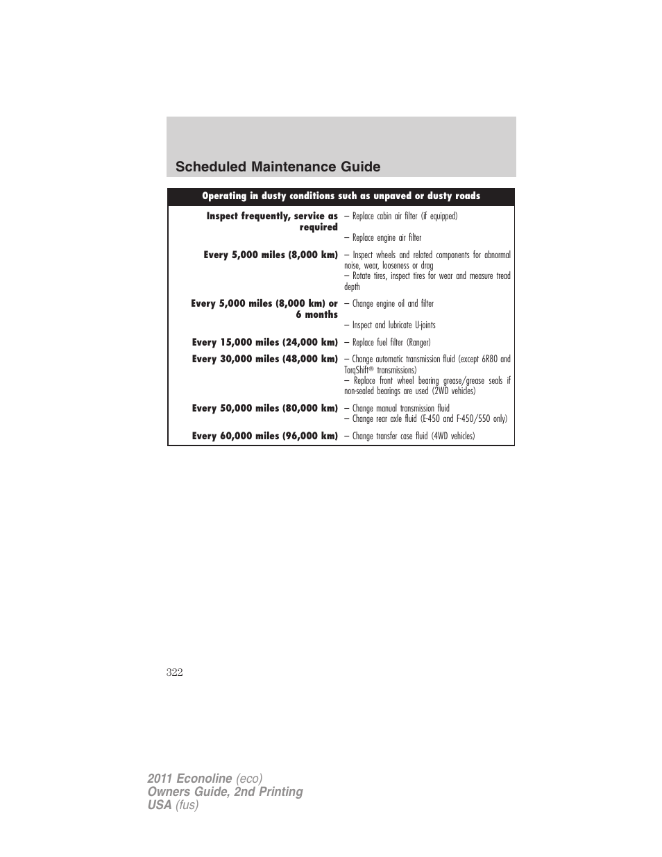 Scheduled maintenance guide | FORD 2011 E-450 v.2 User Manual | Page 322 / 334