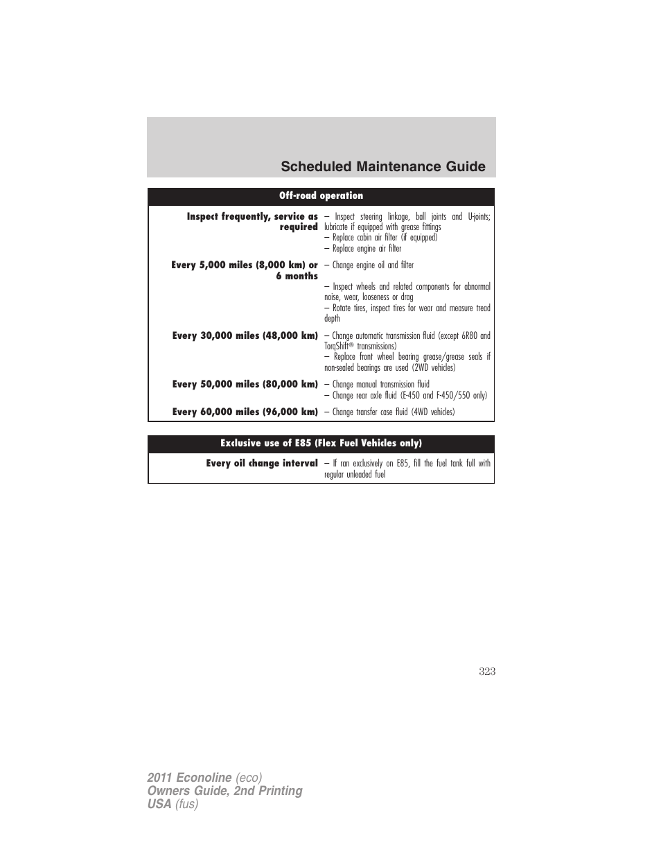 Scheduled maintenance guide | FORD 2011 E-450 v.2 User Manual | Page 323 / 334