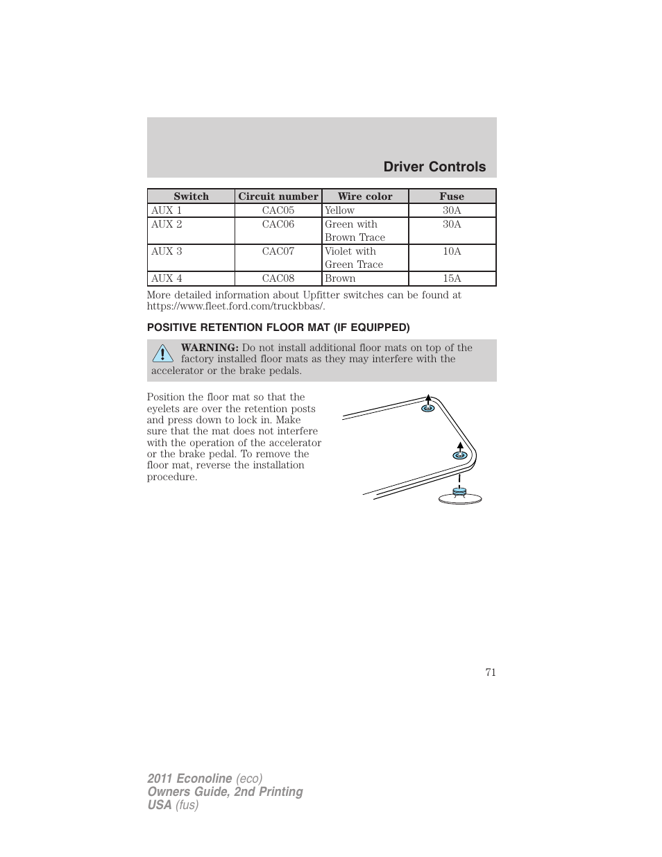 Positive retention floor mat (if equipped), Driver controls | FORD 2011 E-450 v.2 User Manual | Page 71 / 334