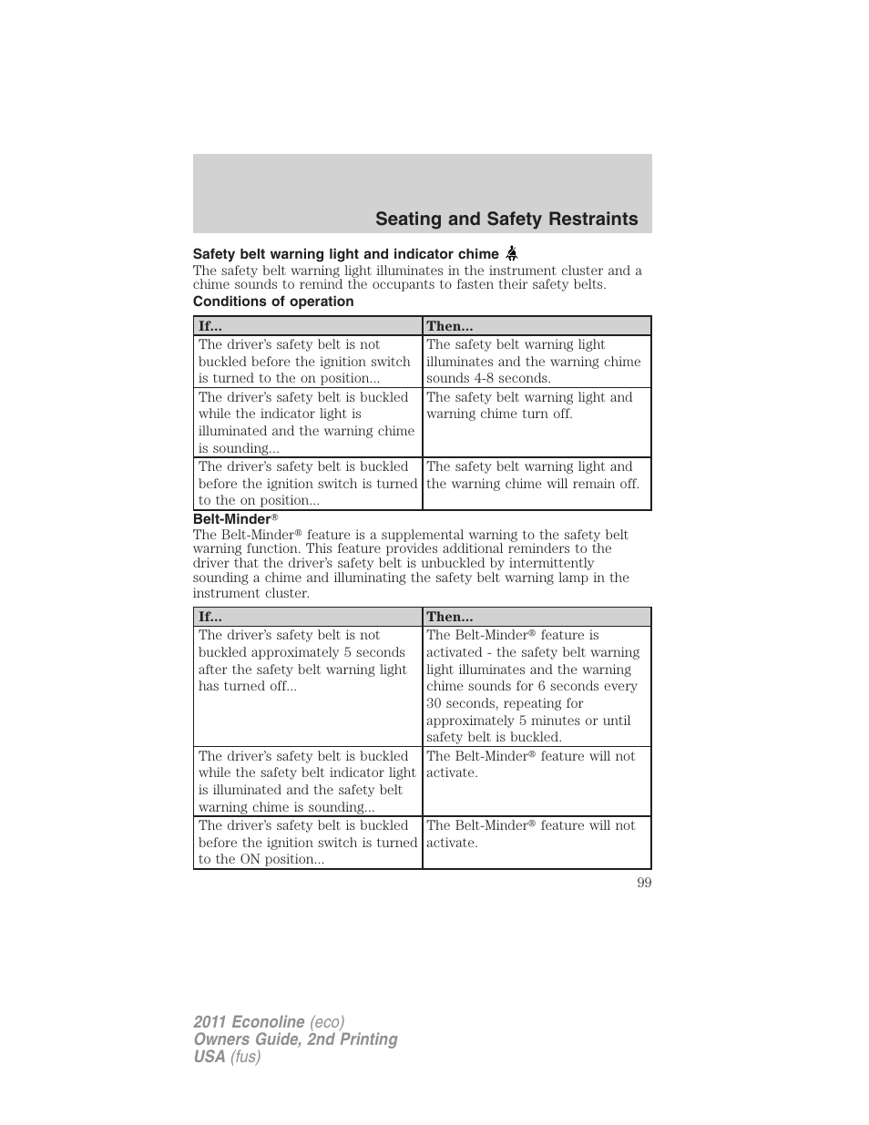 Safety belt warning light and indicator chime, Conditions of operation, Belt-minder | Seating and safety restraints | FORD 2011 E-450 v.2 User Manual | Page 99 / 334