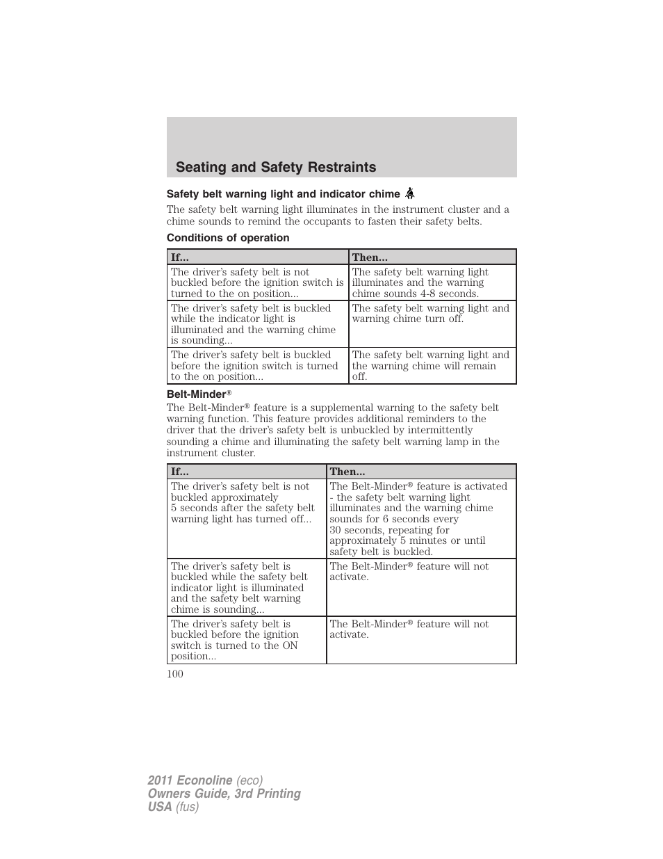 Safety belt warning light and indicator chime, Conditions of operation, Belt-minder | Seating and safety restraints | FORD 2011 E-450 v.3 User Manual | Page 100 / 339