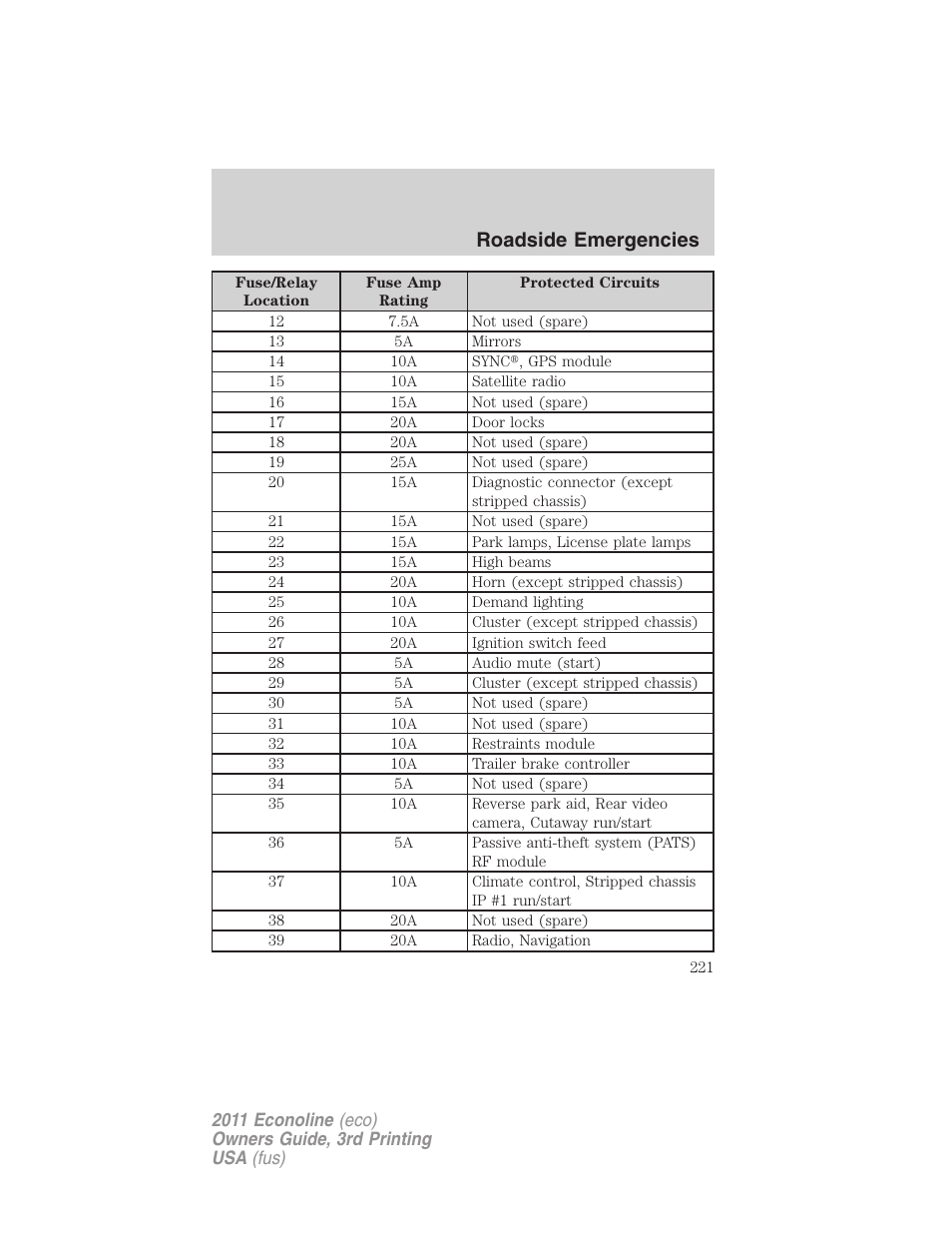 Roadside emergencies | FORD 2011 E-450 v.3 User Manual | Page 221 / 339