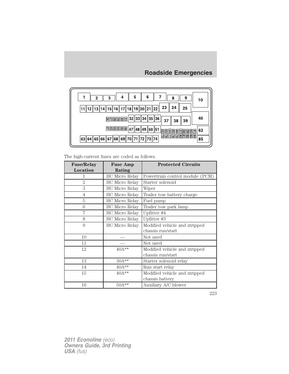 Roadside emergencies | FORD 2011 E-450 v.3 User Manual | Page 223 / 339