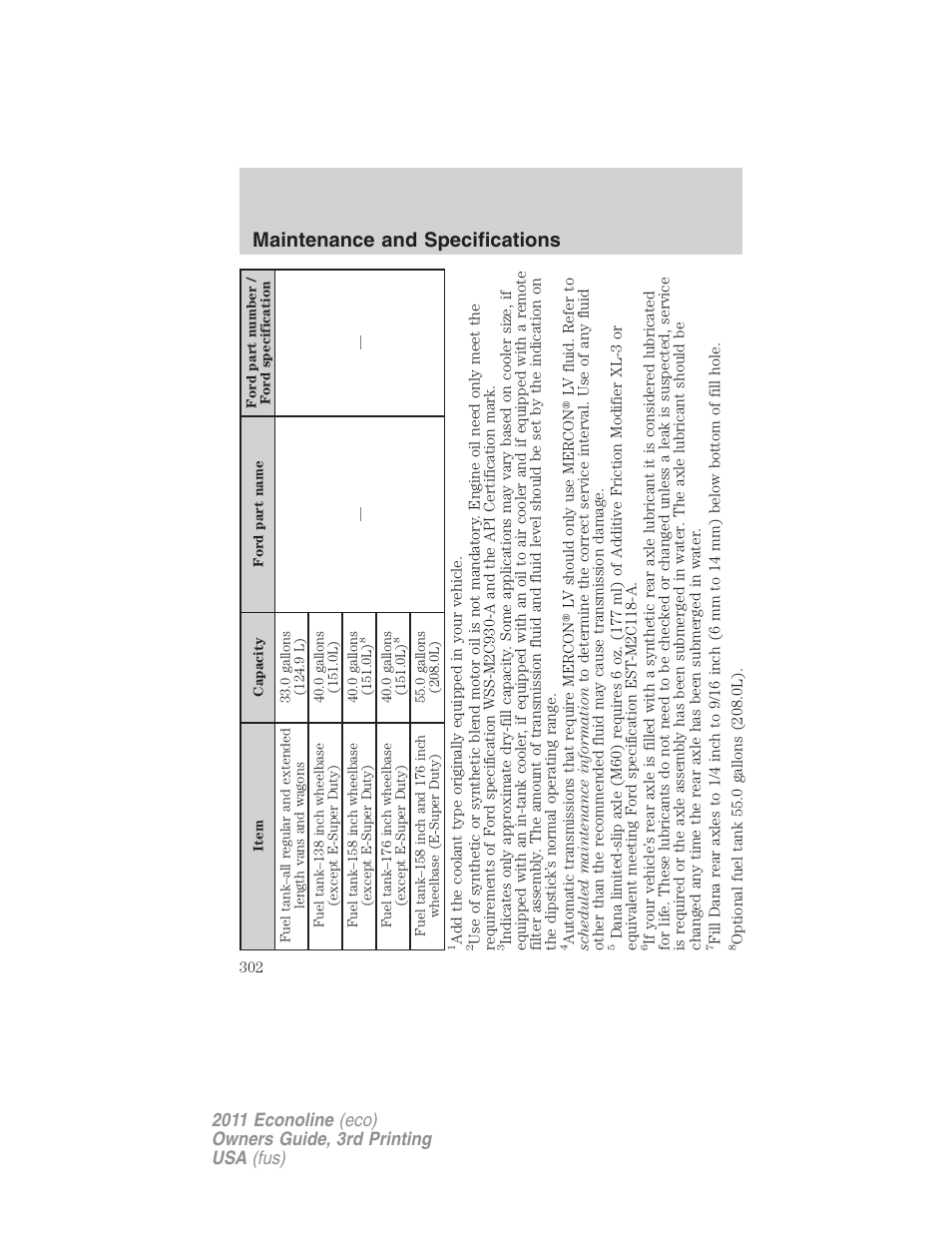 Maintenance and specifications | FORD 2011 E-450 v.3 User Manual | Page 302 / 339