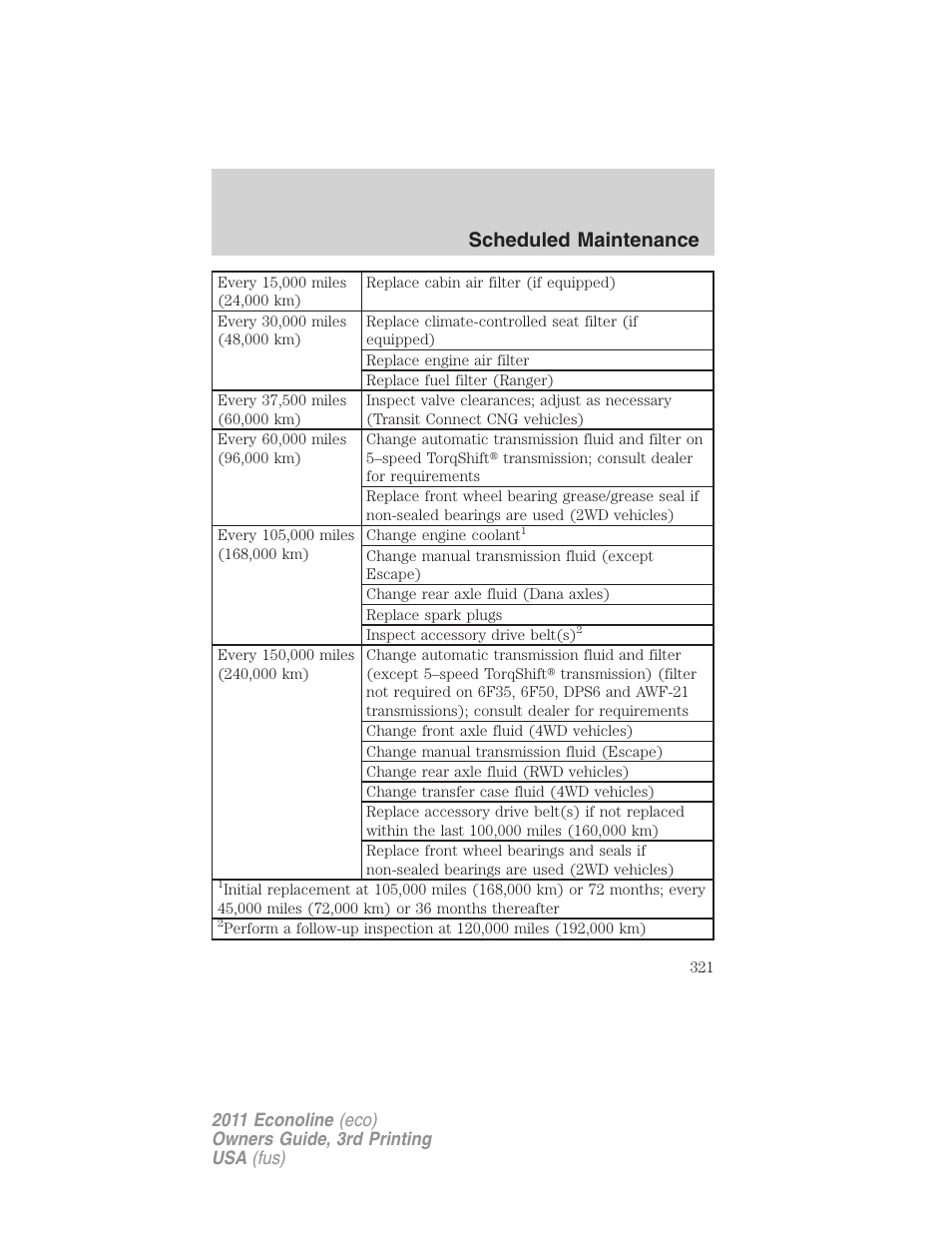 Scheduled maintenance | FORD 2011 E-450 v.3 User Manual | Page 321 / 339
