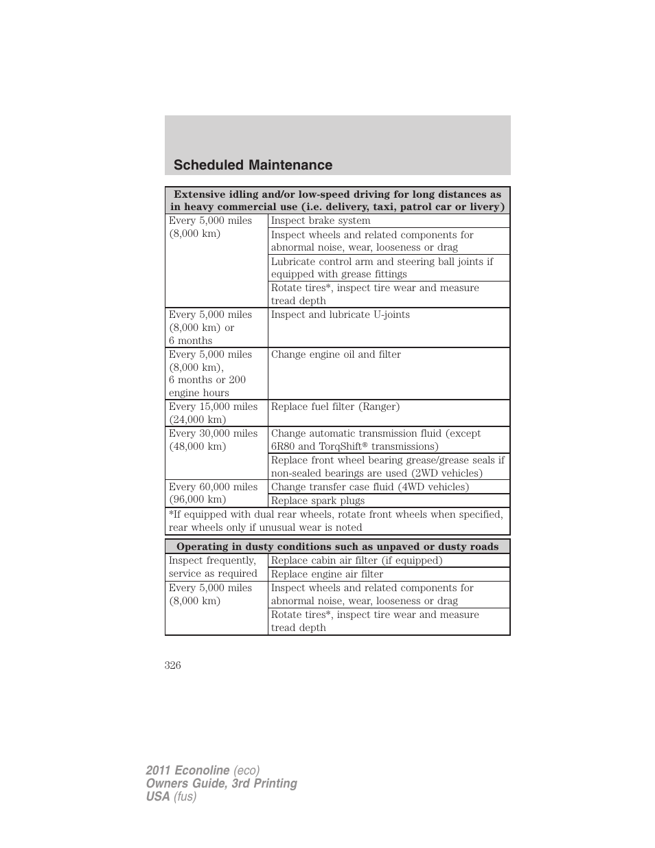 Scheduled maintenance | FORD 2011 E-450 v.3 User Manual | Page 326 / 339