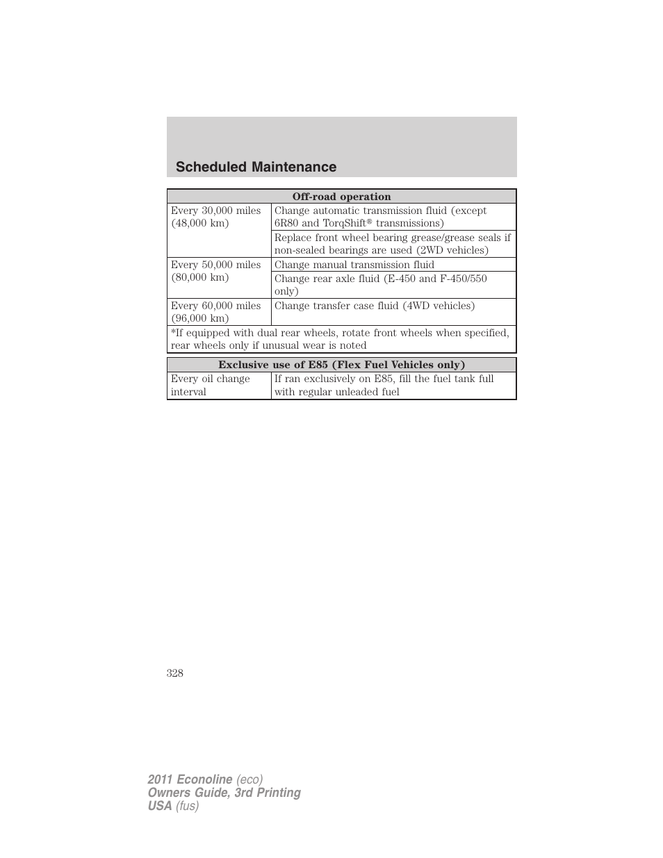 Scheduled maintenance | FORD 2011 E-450 v.3 User Manual | Page 328 / 339