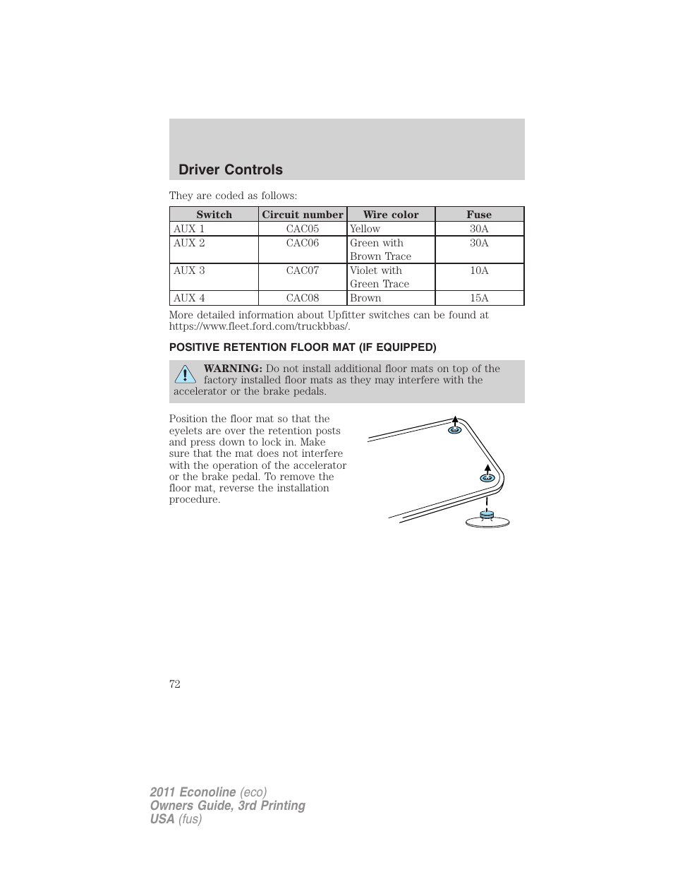 Positive retention floor mat (if equipped), Driver controls | FORD 2011 E-450 v.3 User Manual | Page 72 / 339