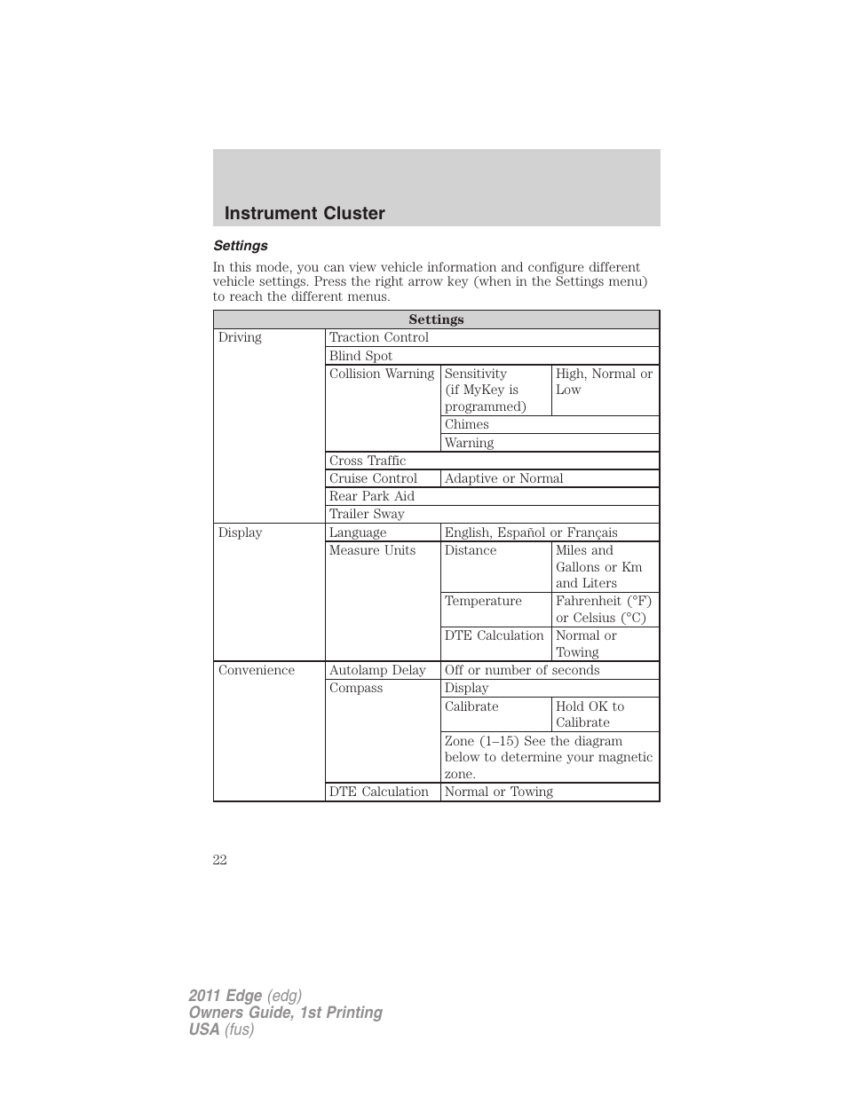 Settings, Instrument cluster | FORD 2011 Edge v.1 User Manual | Page 22 / 403