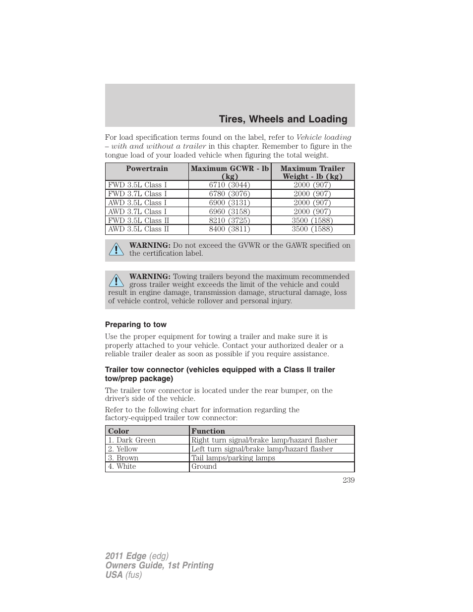 Preparing to tow, Tires, wheels and loading | FORD 2011 Edge v.1 User Manual | Page 239 / 403