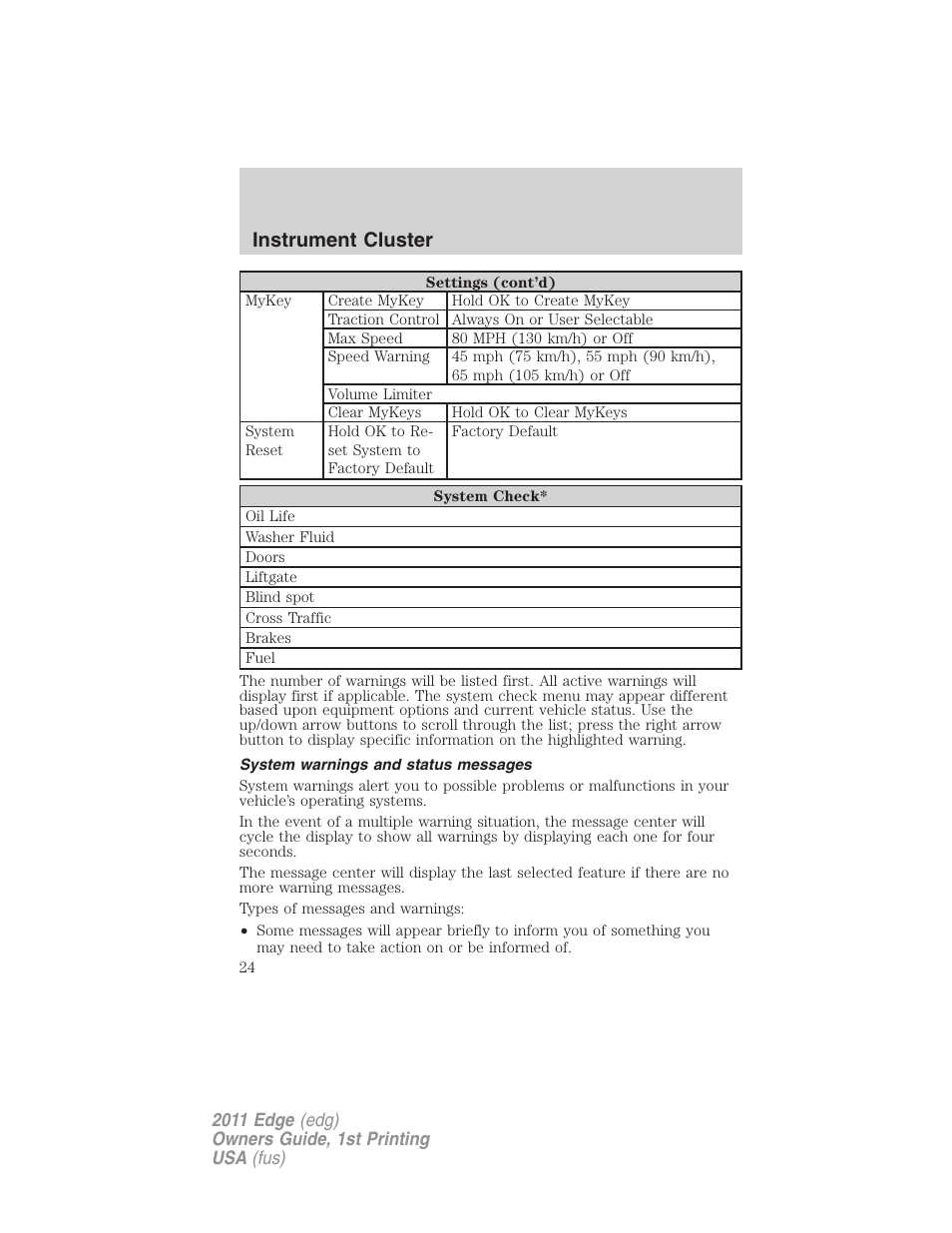 System warnings and status messages, Instrument cluster | FORD 2011 Edge v.1 User Manual | Page 24 / 403