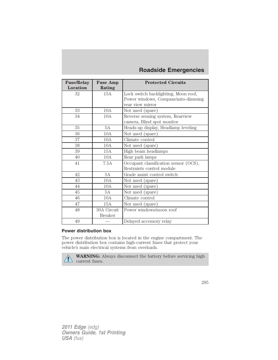 Power distribution box, Roadside emergencies | FORD 2011 Edge v.1 User Manual | Page 295 / 403