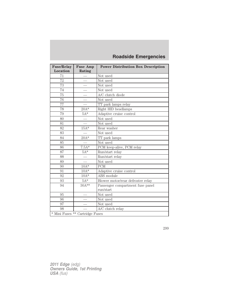 Roadside emergencies | FORD 2011 Edge v.1 User Manual | Page 299 / 403