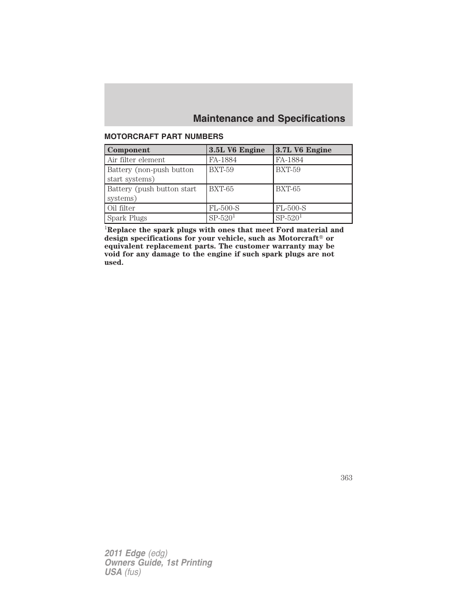 Motorcraft part numbers, Part numbers, Maintenance and specifications | FORD 2011 Edge v.1 User Manual | Page 363 / 403