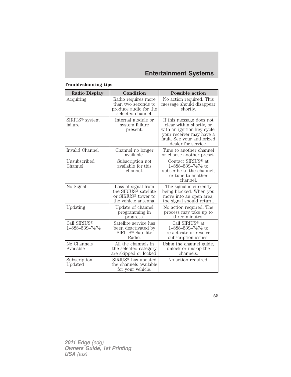 Entertainment systems | FORD 2011 Edge v.1 User Manual | Page 55 / 403