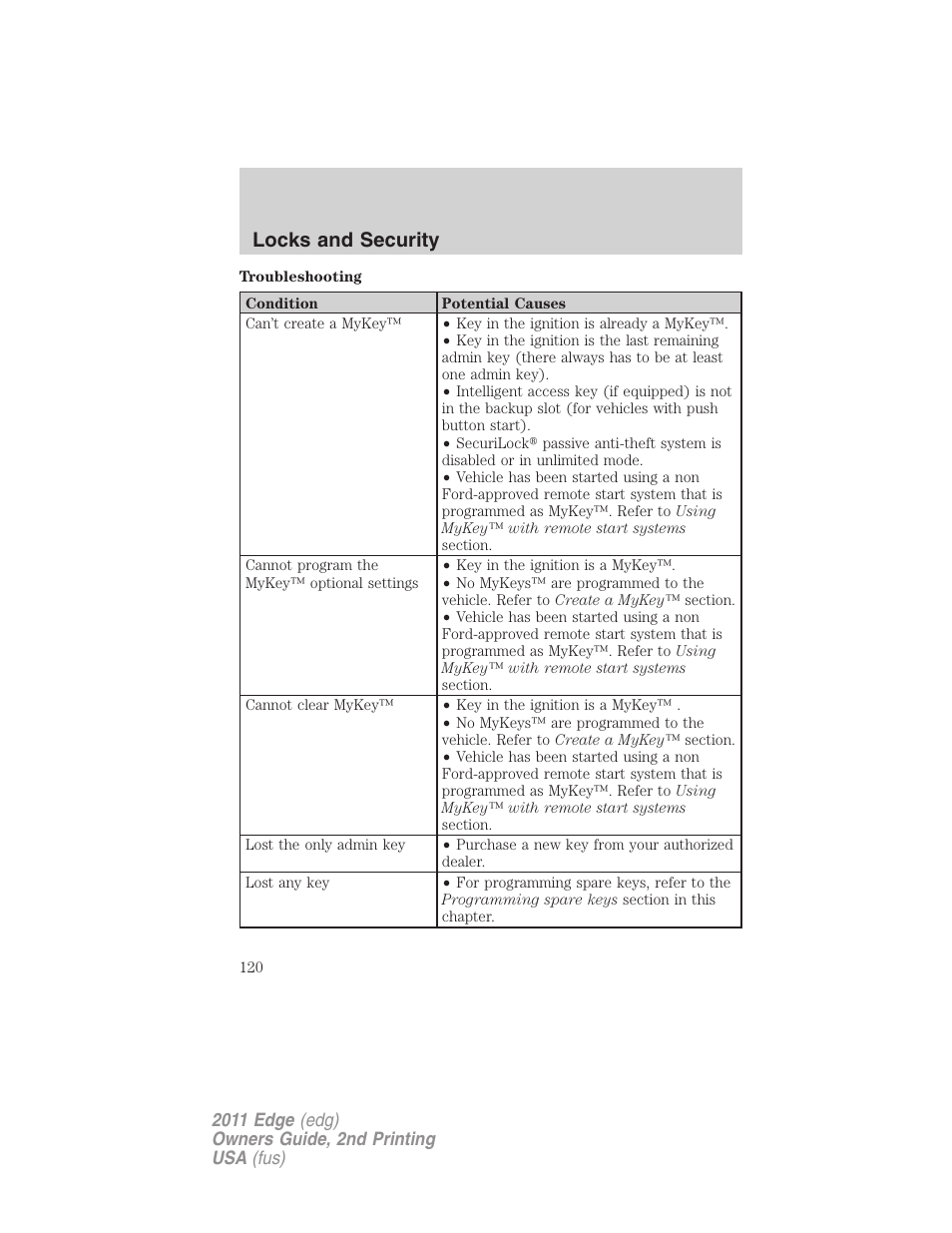 Locks and security | FORD 2011 Edge v.2 User Manual | Page 120 / 394