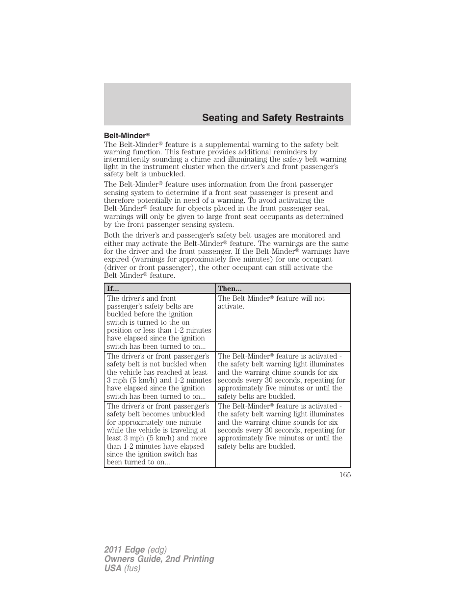 Belt-minder, Seating and safety restraints | FORD 2011 Edge v.2 User Manual | Page 165 / 394