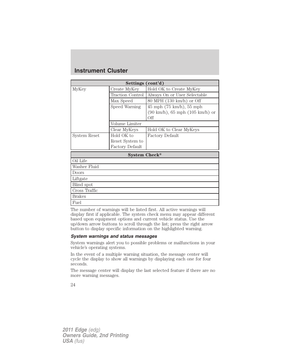 System warnings and status messages, Instrument cluster | FORD 2011 Edge v.2 User Manual | Page 24 / 394