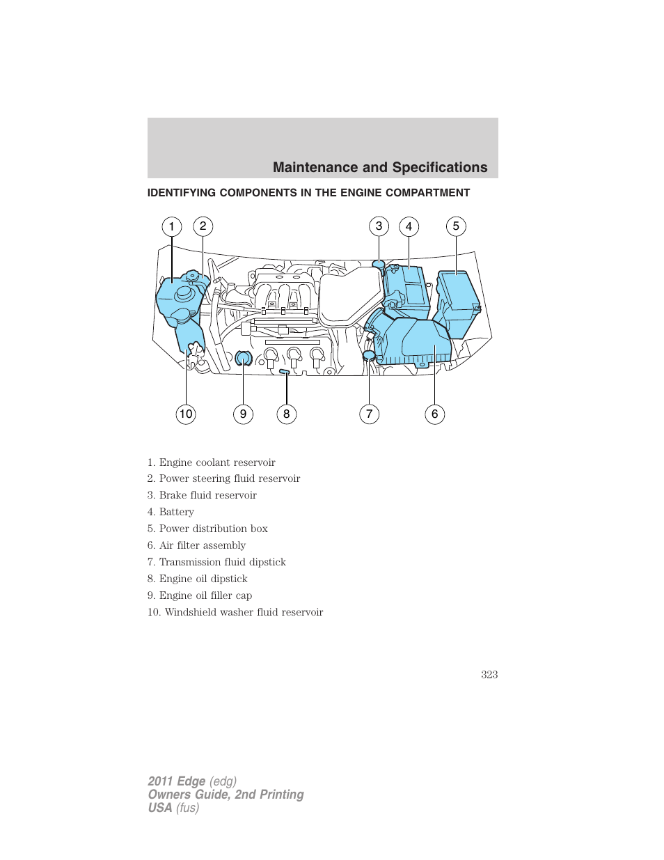 Identifying components in the engine compartment, Engine compartment, Maintenance and specifications | FORD 2011 Edge v.2 User Manual | Page 323 / 394