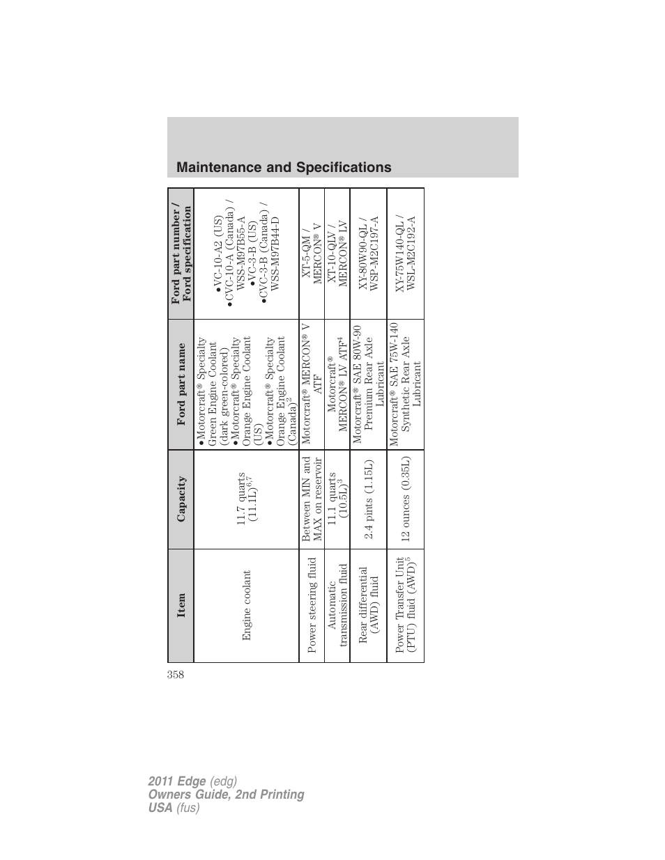 Maintenance and specifications | FORD 2011 Edge v.2 User Manual | Page 358 / 394