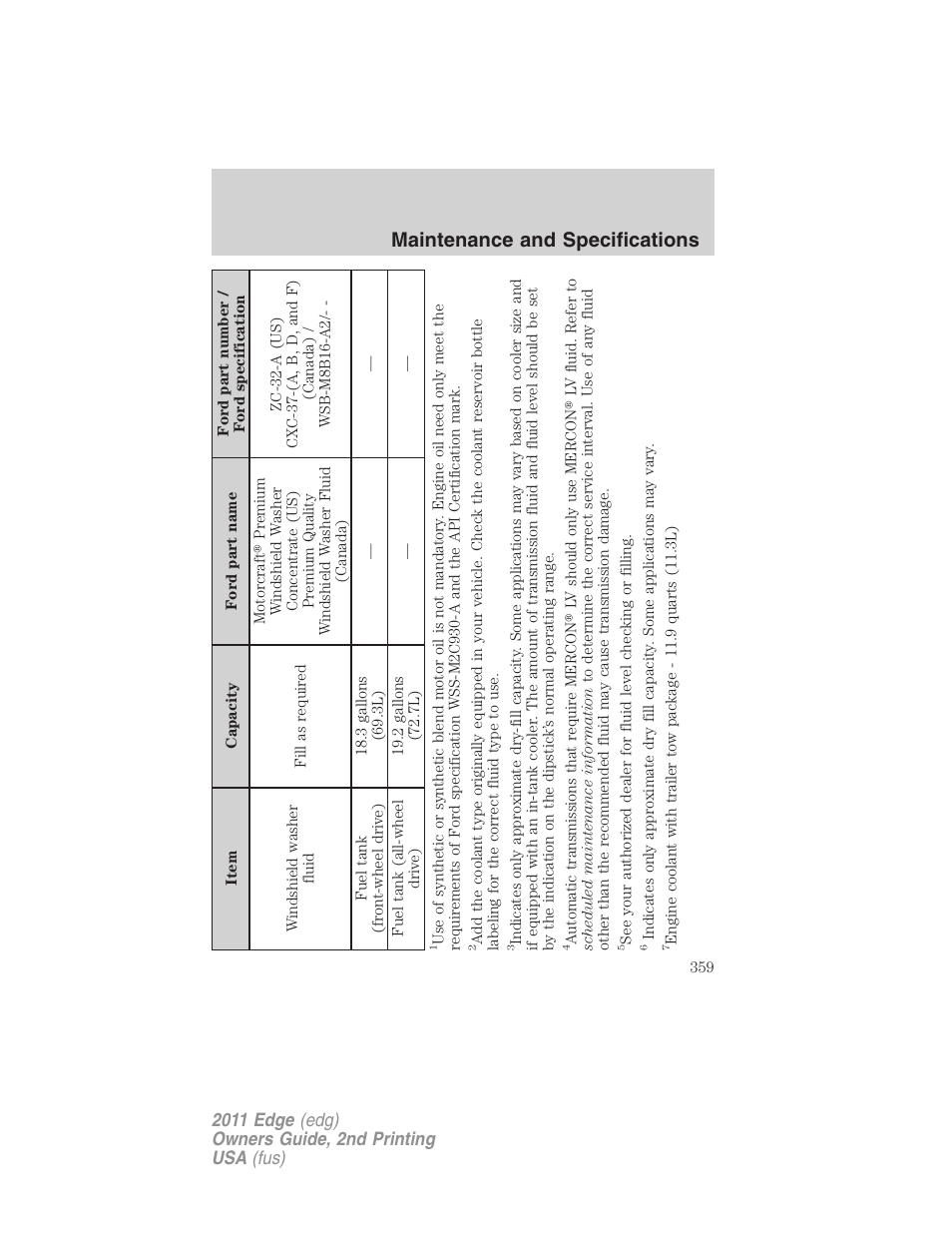 Maintenance and specifications | FORD 2011 Edge v.2 User Manual | Page 359 / 394