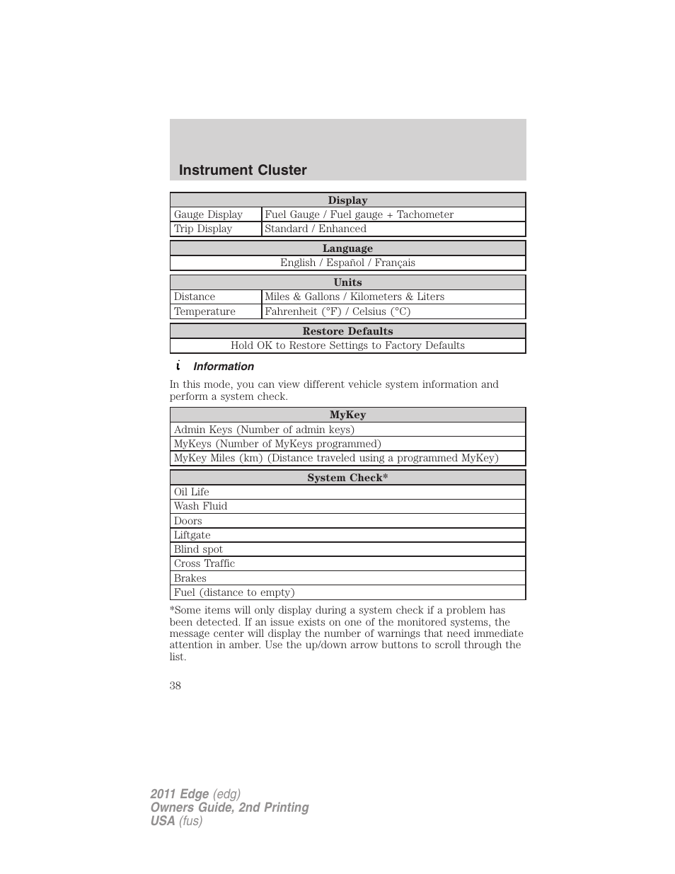 Information, Instrument cluster | FORD 2011 Edge v.2 User Manual | Page 38 / 394