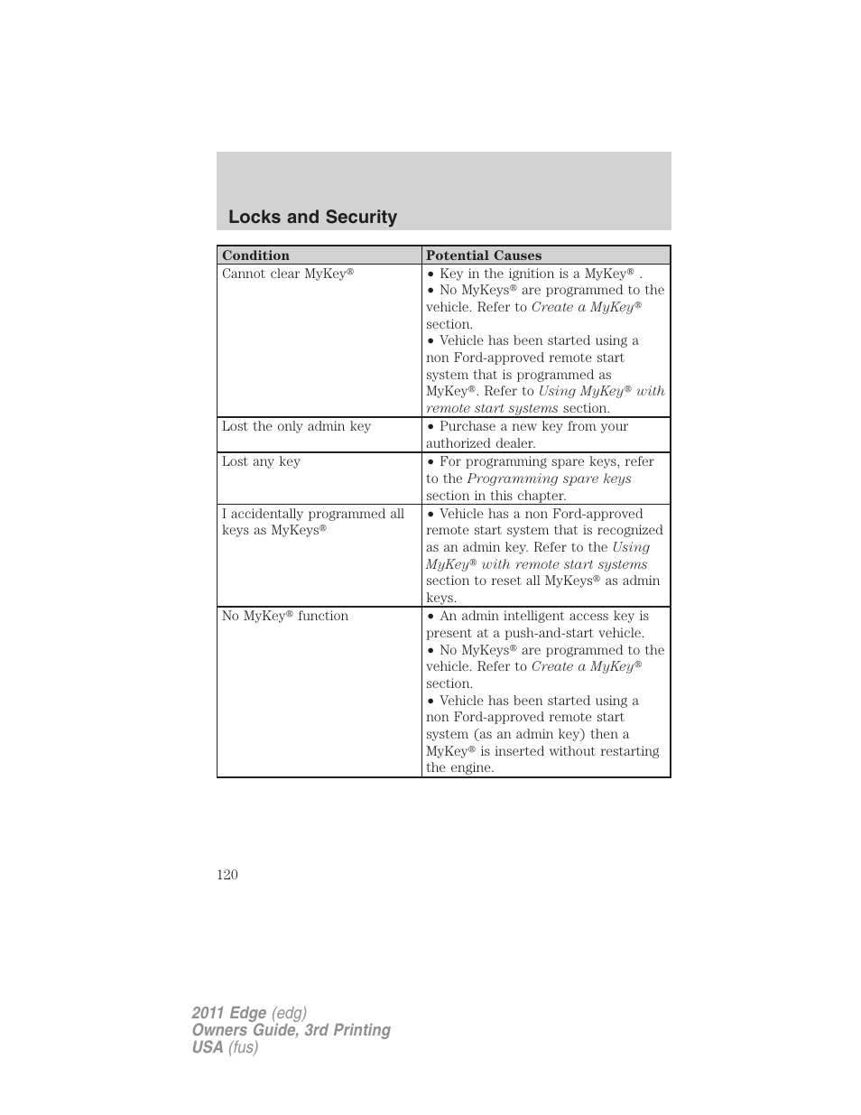 Locks and security | FORD 2011 Edge v.3 User Manual | Page 120 / 396