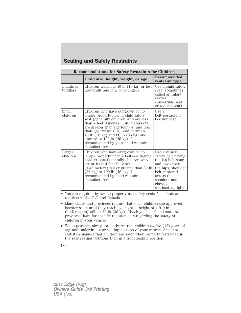 Seating and safety restraints | FORD 2011 Edge v.3 User Manual | Page 186 / 396