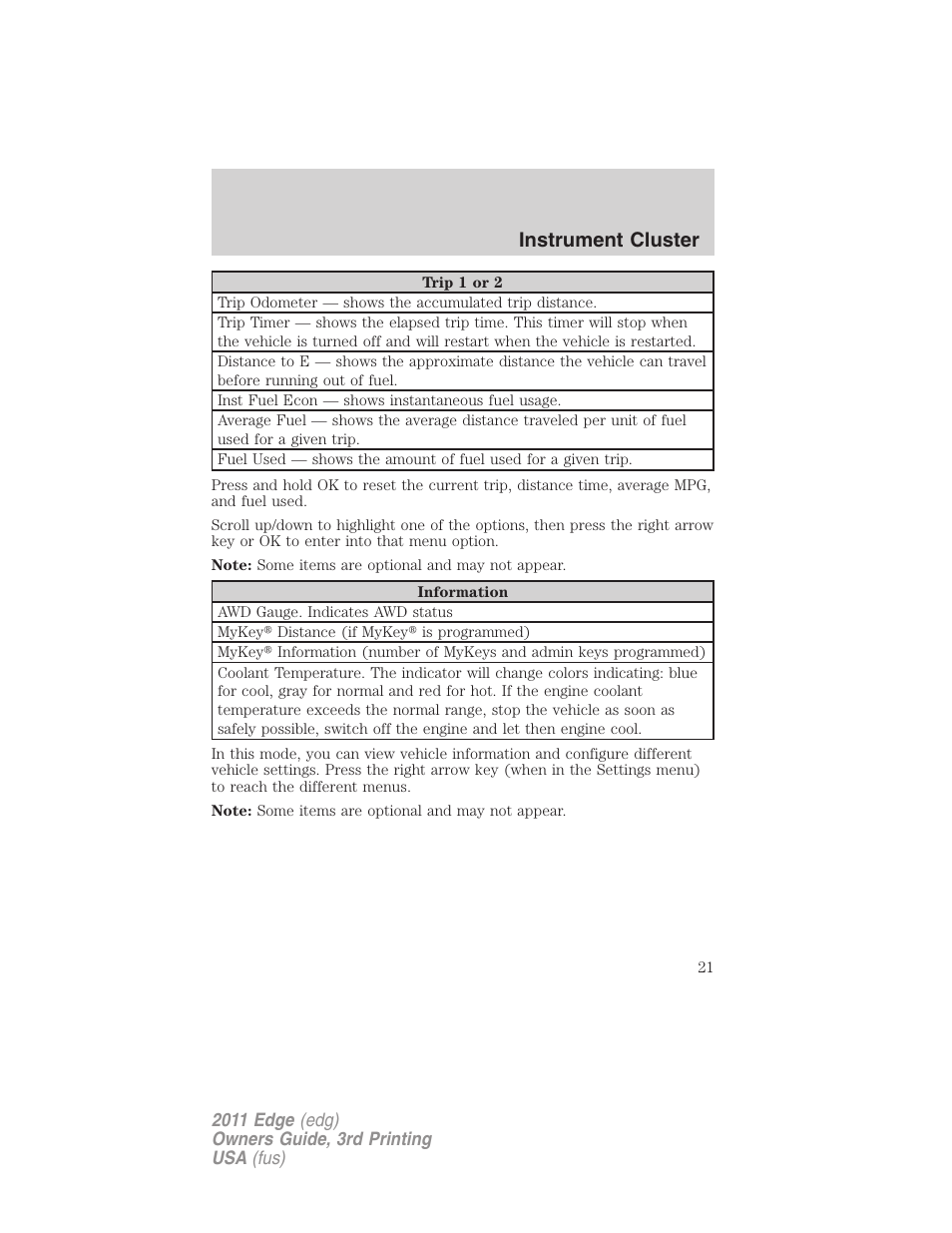 Instrument cluster | FORD 2011 Edge v.3 User Manual | Page 21 / 396