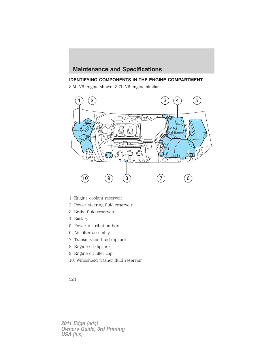 Identifying components in the engine compartment, Engine compartment, Maintenance and specifications | FORD 2011 Edge v.3 User Manual | Page 324 / 396