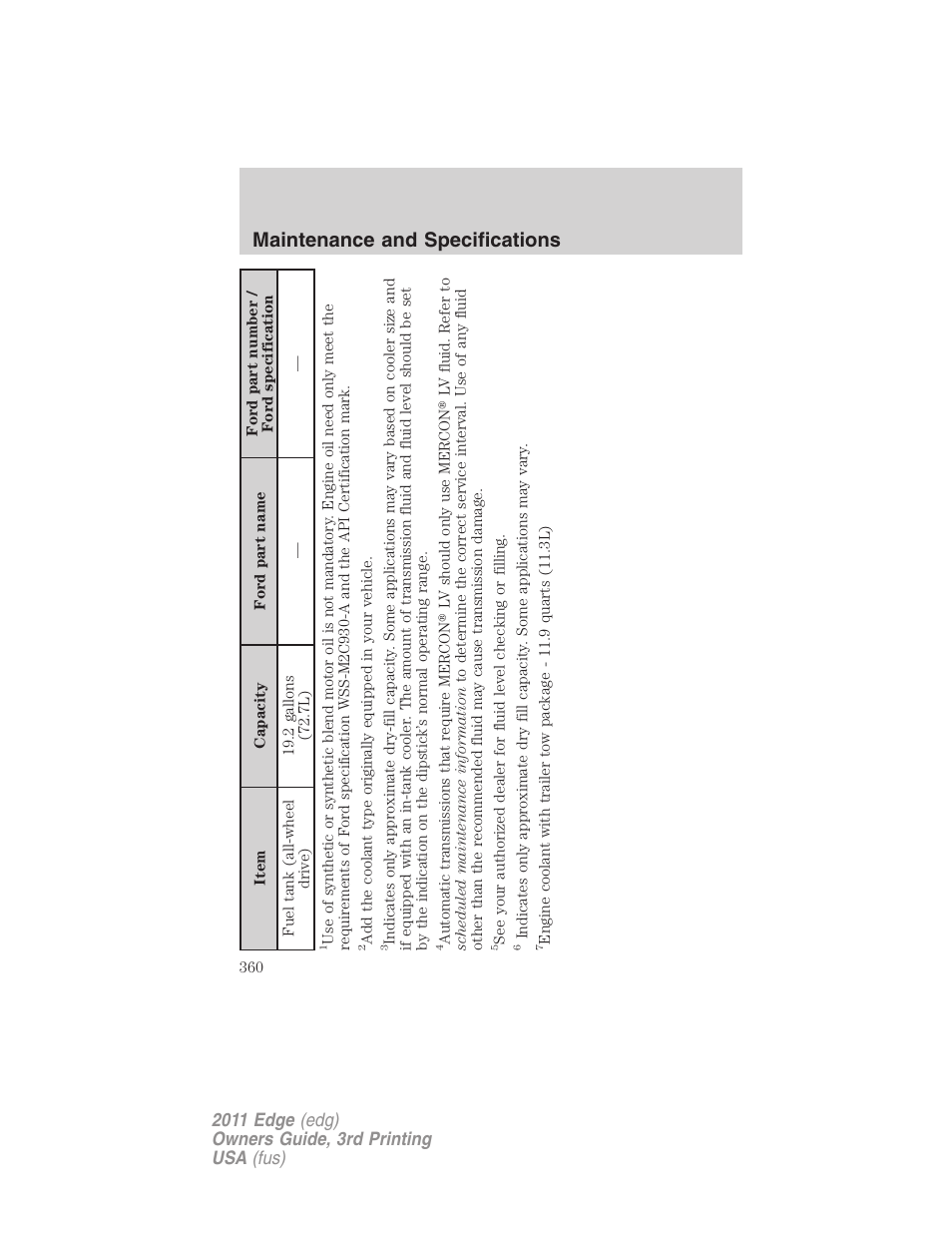 Maintenance and specifications | FORD 2011 Edge v.3 User Manual | Page 360 / 396