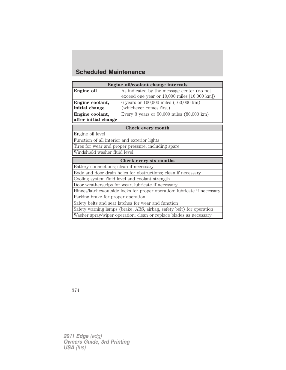 Scheduled maintenance | FORD 2011 Edge v.3 User Manual | Page 374 / 396