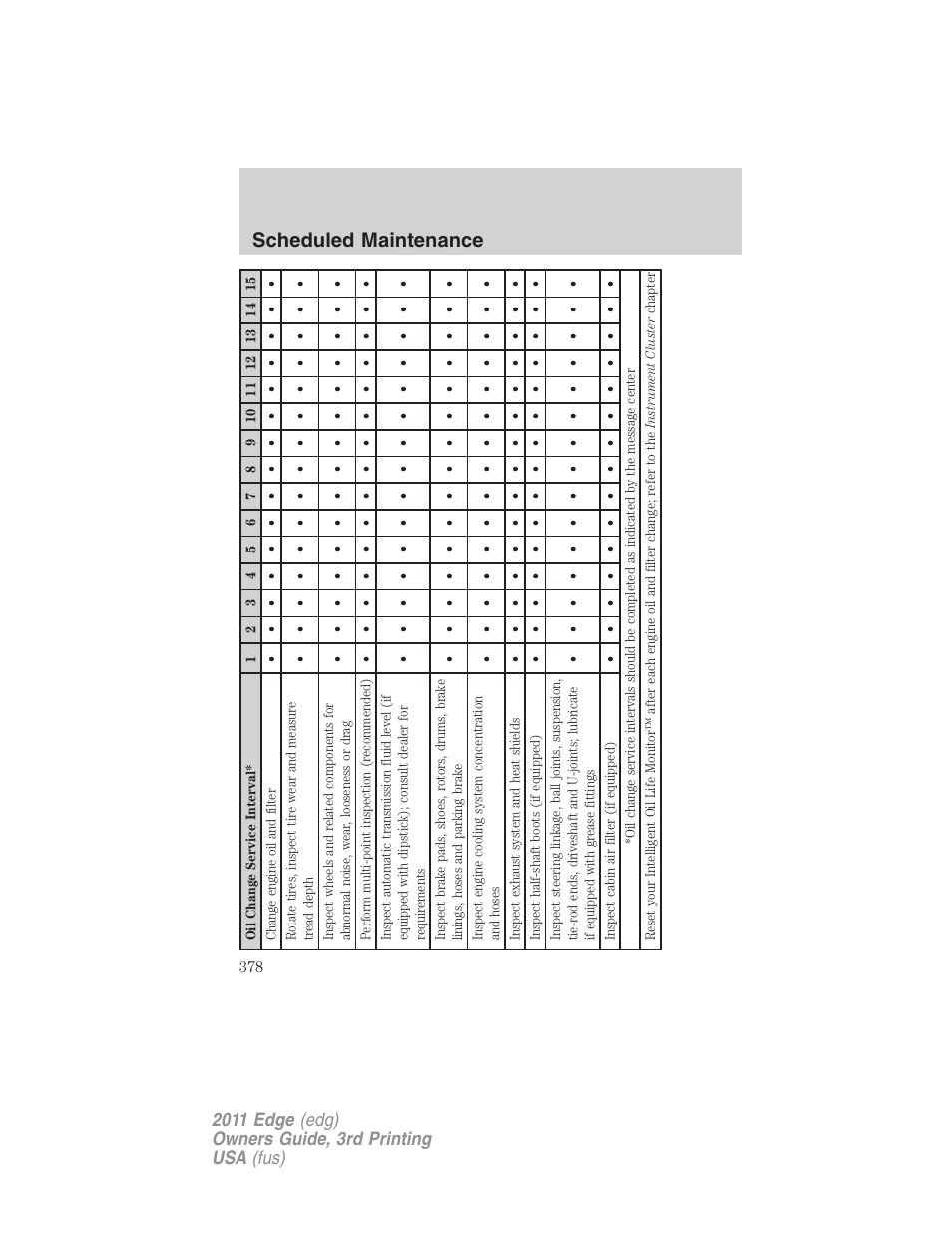 Scheduled maintenance | FORD 2011 Edge v.3 User Manual | Page 378 / 396