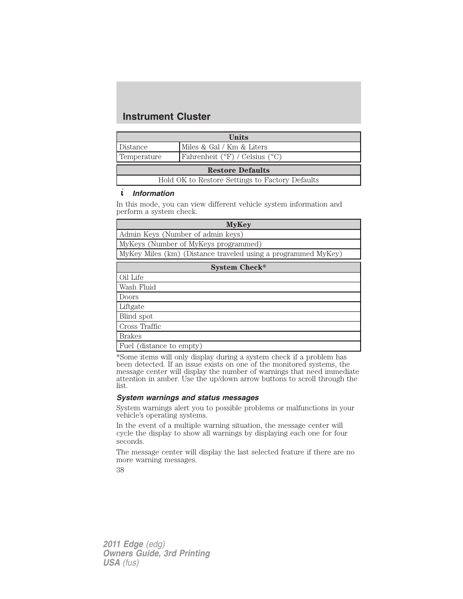 Information, System warnings and status messages, Instrument cluster | FORD 2011 Edge v.3 User Manual | Page 38 / 396