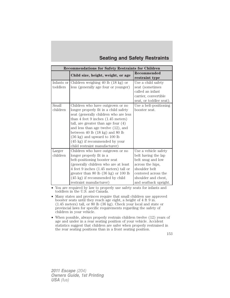 Seating and safety restraints | FORD 2011 Escape v.1 User Manual | Page 153 / 367