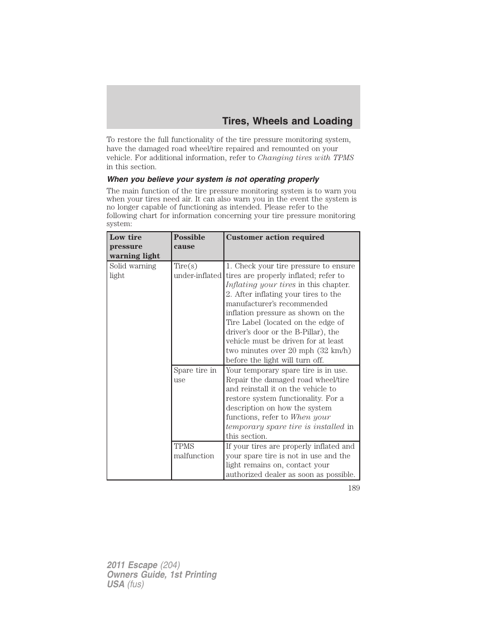 Tires, wheels and loading | FORD 2011 Escape v.1 User Manual | Page 189 / 367