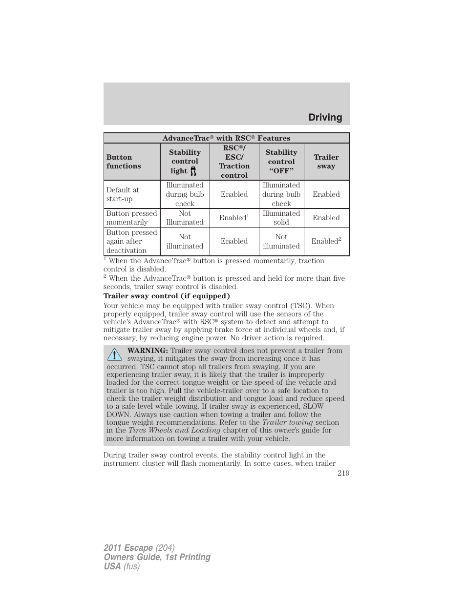 Driving | FORD 2011 Escape v.1 User Manual | Page 219 / 367