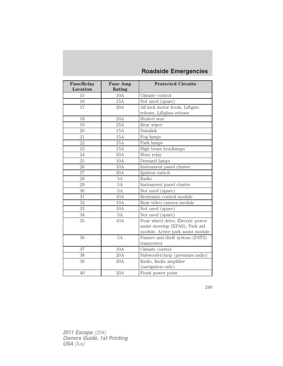 Roadside emergencies | FORD 2011 Escape v.1 User Manual | Page 249 / 367