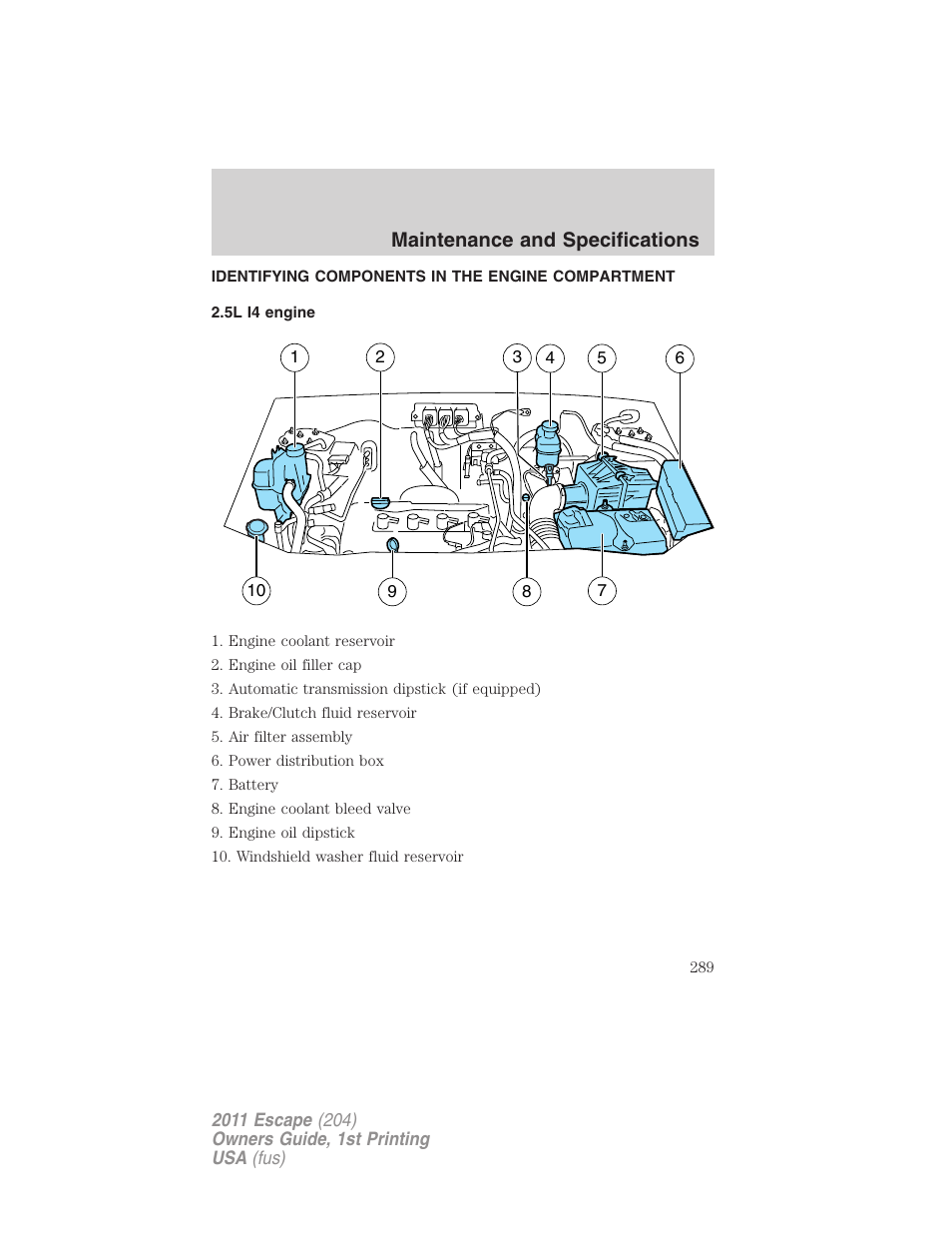 Identifying components in the engine compartment, 5l i4 engine, Engine compartment | Maintenance and specifications | FORD 2011 Escape v.1 User Manual | Page 289 / 367