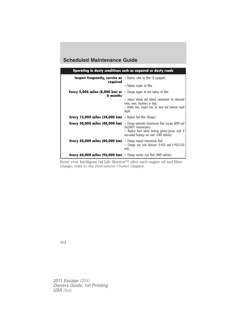 Scheduled maintenance guide | FORD 2011 Escape v.1 User Manual | Page 354 / 367