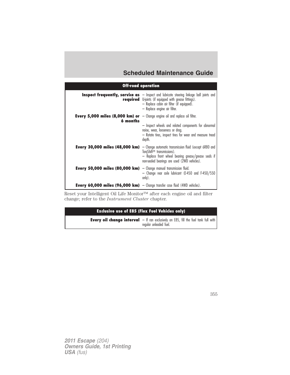 Scheduled maintenance guide | FORD 2011 Escape v.1 User Manual | Page 355 / 367