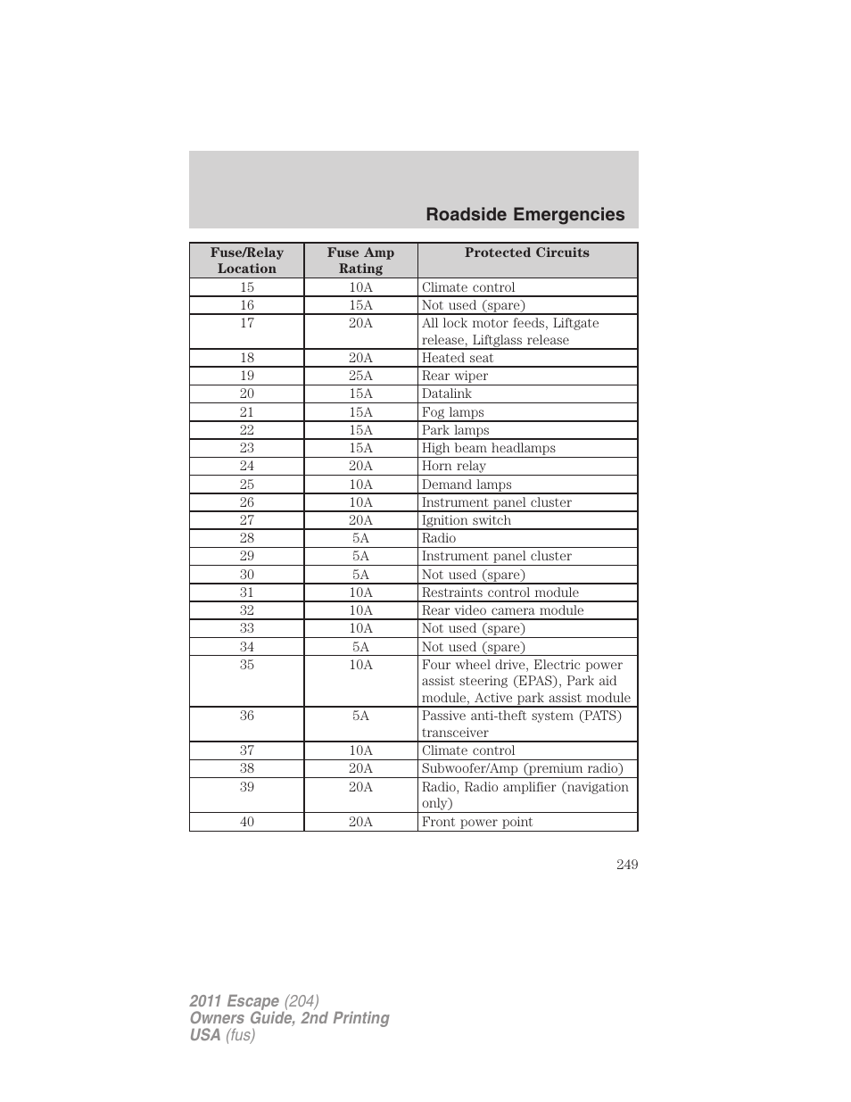 Roadside emergencies | FORD 2011 Escape v.2 User Manual | Page 249 / 364