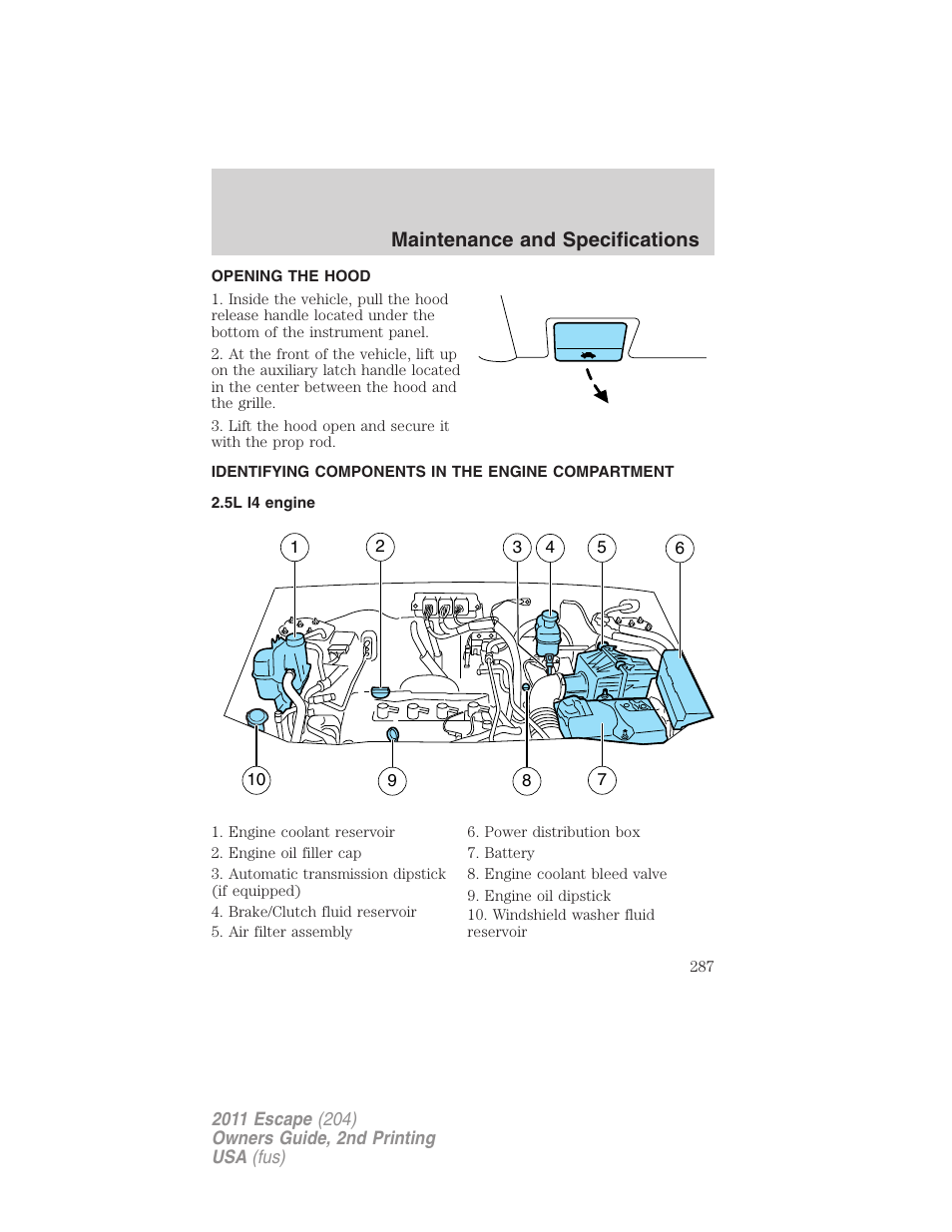 Opening the hood, Identifying components in the engine compartment, 5l i4 engine | Engine compartment, Maintenance and specifications | FORD 2011 Escape v.2 User Manual | Page 287 / 364