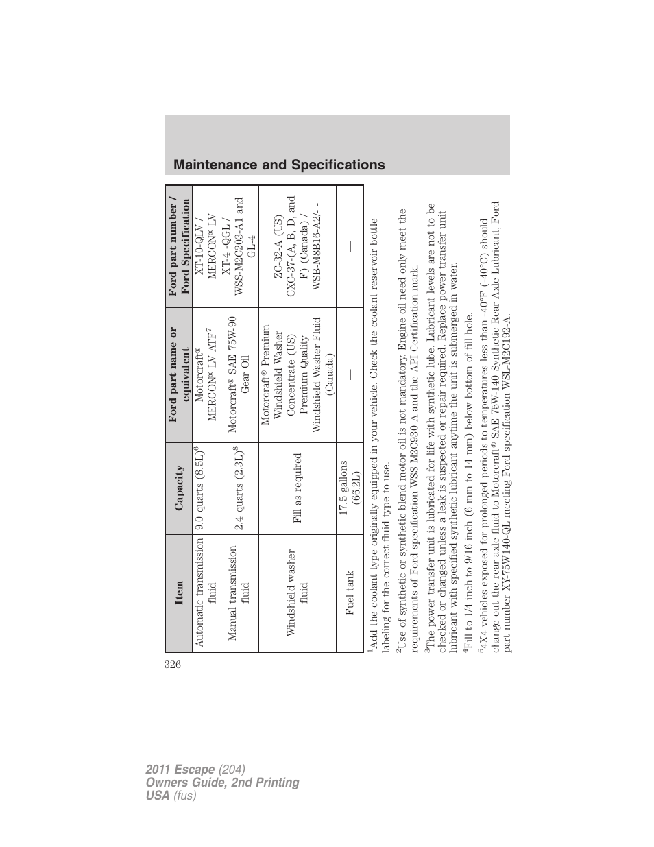 Maintenance and specifications | FORD 2011 Escape v.2 User Manual | Page 326 / 364